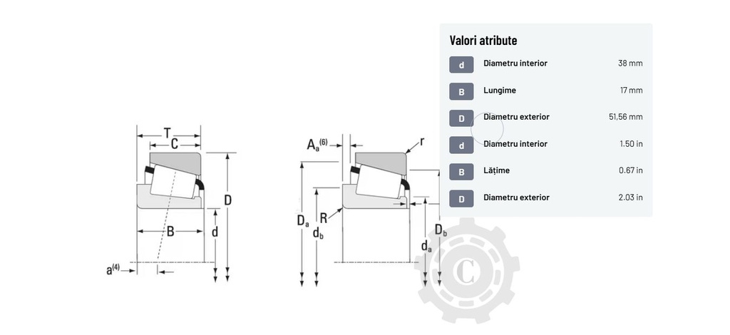 RULMENT CONIC AL79843