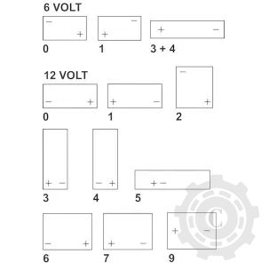 BATERIE AGREMENT 12V 150AH 800A