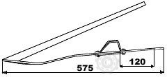 RIDICATOR PLANTE TC30