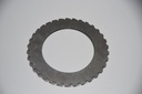 DISC