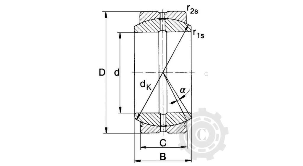 GE40DO ARTICULATIE SFERICA RADIALA